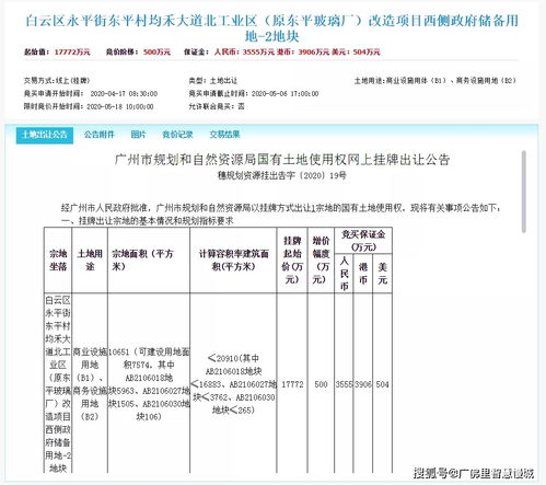 白云汽车小镇启航 打造汽车商业服务新地标